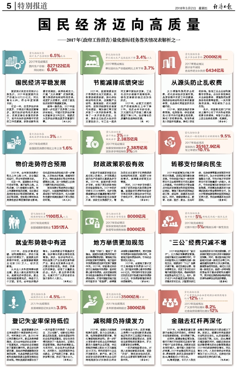 新澳历史开奖记录查询结果，最新整理词语解答落实_专区版45.7.24