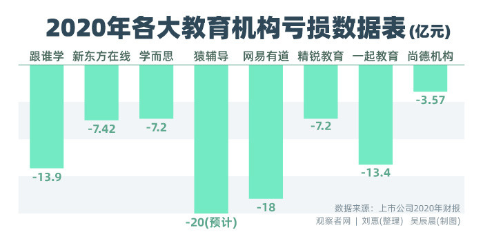 深城交(301091.SZ)：上半年净亏损965.17万元，同比盈转亏