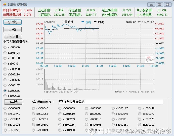 光大嘉宝:关于光大嘉宝股份有限公司股票交易异常波动问询函的回函