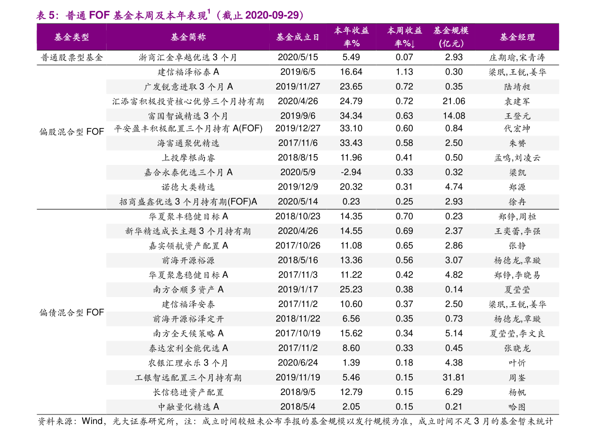 淘屏股价重挫12.38% 市值跌7.78万美元