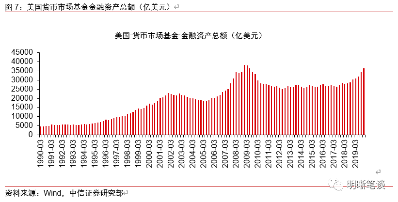 OFAC是什么？它如何影响国际金融交易？